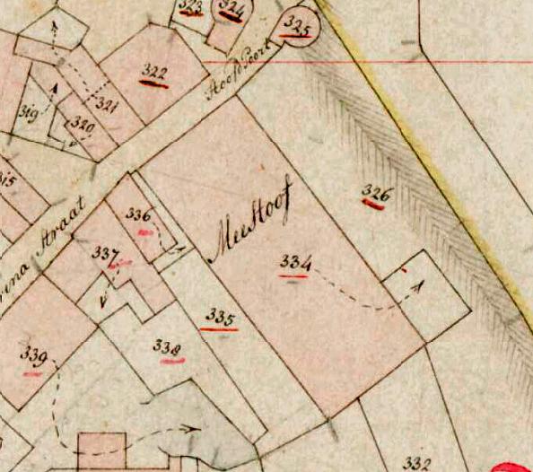 1, Molen 12782 Stamphuis (Goedereede), Detail Kadastrale kaart 1811-1832: minuutplan Goedereede, Zuid-Holland, sectie A, blad 03 (MIN08043A03) | Database Nederlandse molens