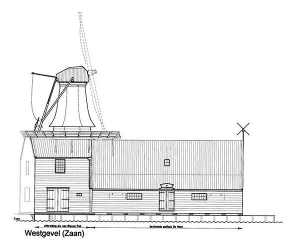9, Molen 04911 bis bis De Huisman (Zaandam), Tekening van het beoogde nieuwe uiterlijk van De Huismane verbouwing, gezien vanaf de Zaan. | Database Nederlandse molens
