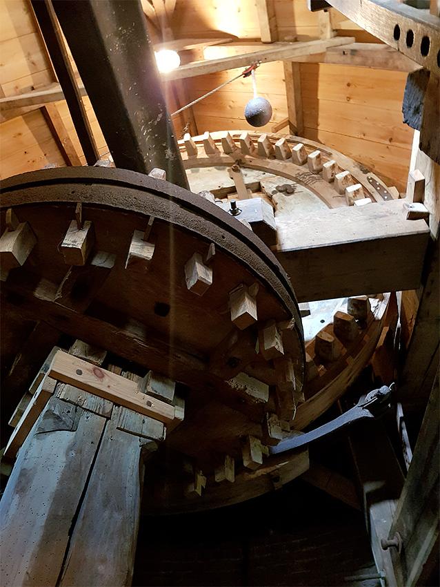 15, Molen 03557 Korenhoop (Meliskerke), Pieter Zuijkerbuijk (19-1-2019) | Database Nederlandse molens