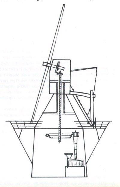 2, Molen 04264 d (korenmolen) (Een), Doorsnedetekening | Database Nederlandse molens