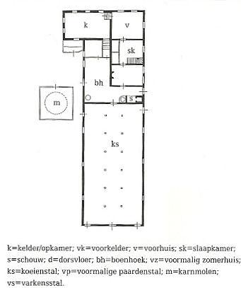 media-bestand