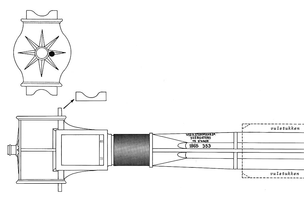 1, As 353, Sterkman & Zn, wed. A., Martin E. van Doornik (eigen tekening 18-4-1987) | Database Nederlandse molens