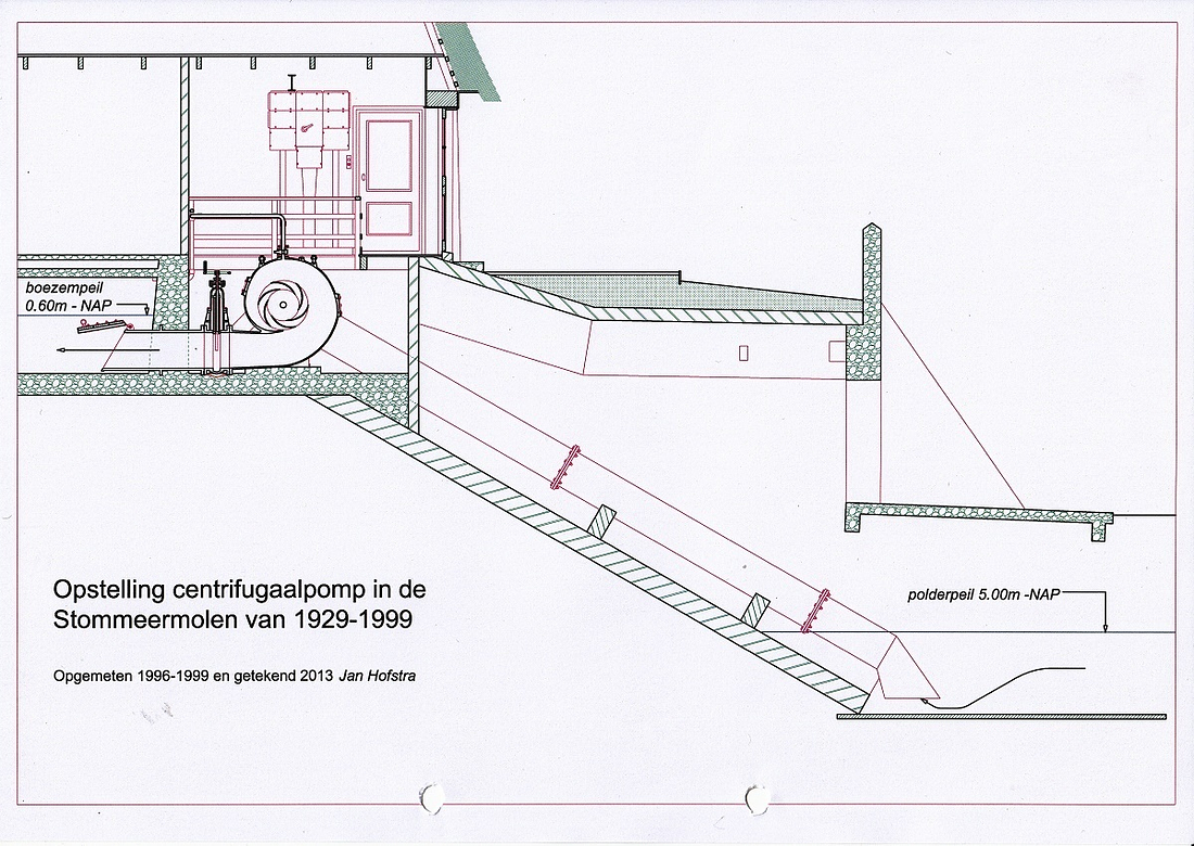 3, Motor 1001383, Stork, Jan Hofstra (09-08-2018)
Tekening van de opstelling in de molen. | Database Nederlandse molens
